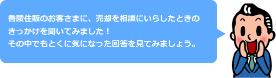 きっかけ